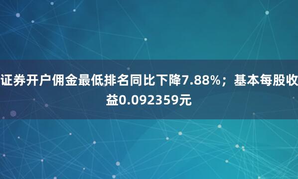 证券开户佣金最低排名同比下降7.88%；基本每股收益0.092359元